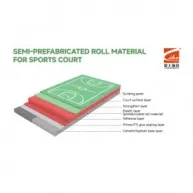 How to Choose a Sports Court Surface for Hot and Sunny Climates