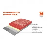 How Weather Conditions Affect Prefabricated Running Track Installation