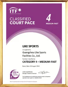 ITF