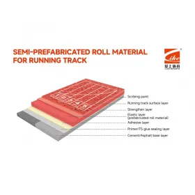 Semi-prefabricated roll Material for Running Track