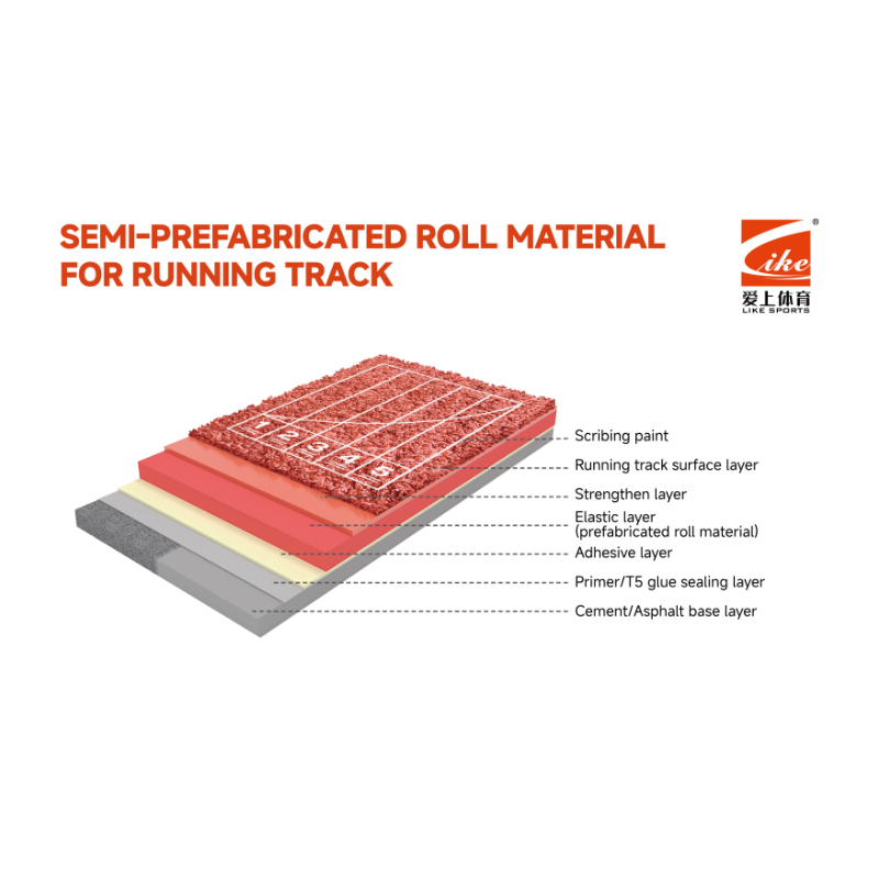 Semi-prefabricated roll Material for Running Track