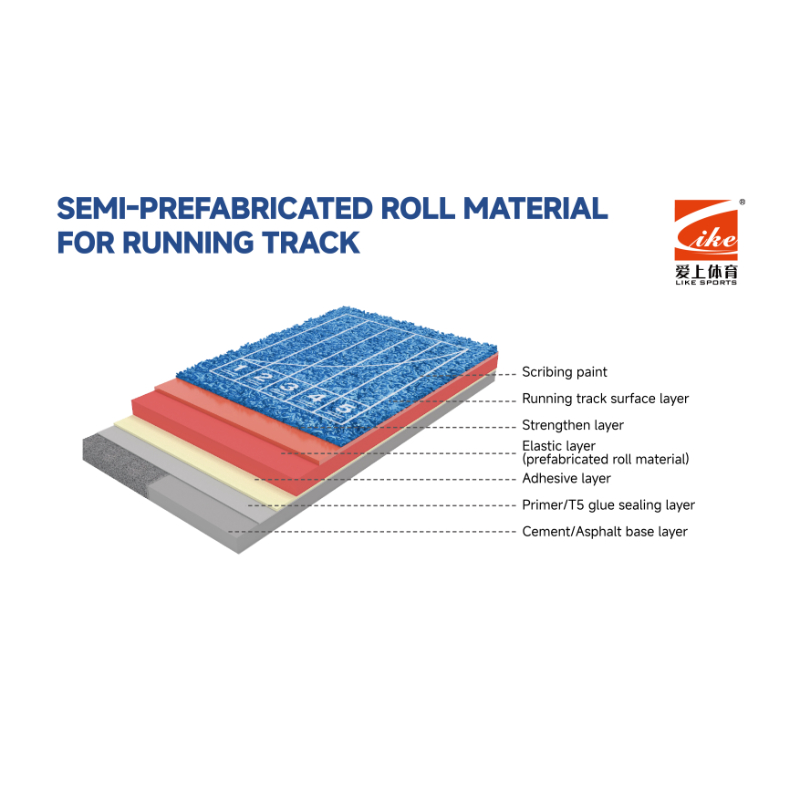 Semi-prefabricated roll Material for Running Track