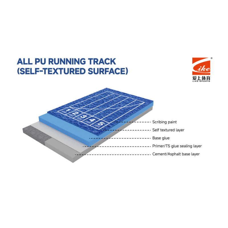 All PU Running Track(Self-Textured Surface)