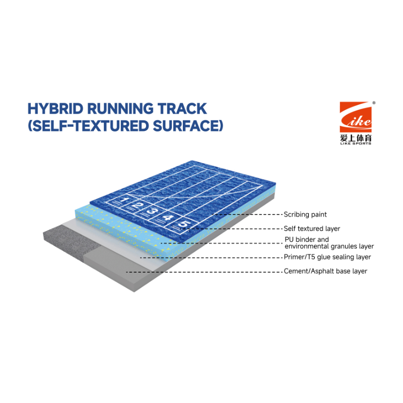 Hybrid Running Track(Self-Textured Surface)