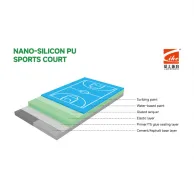 Single-Component vs Two-Component Glue: Which is Right for Your Sports Floor?