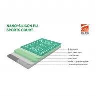Multi-Purpose Silicon PU Flooring Applications in Schools and Communities