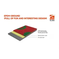 EPDM Sports Surfaces: Applications and Installation Guide
