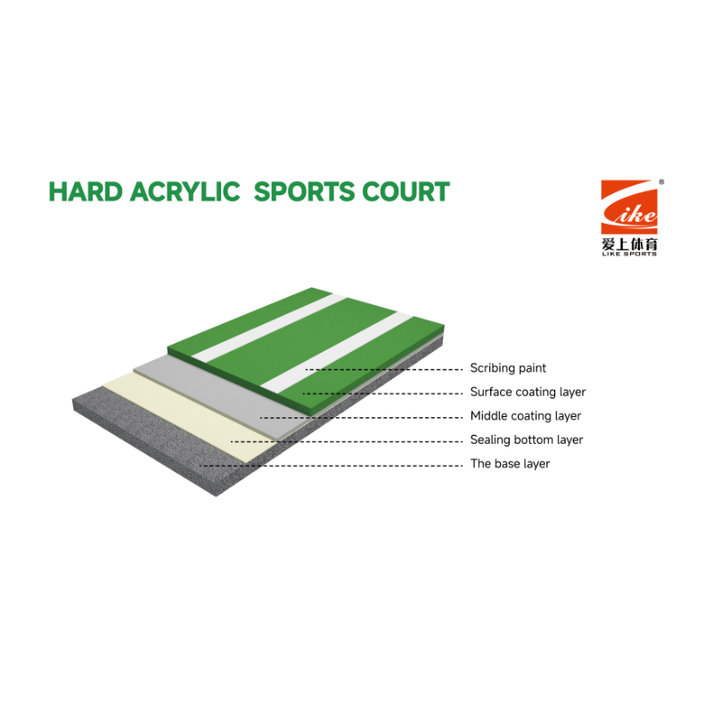Hard Acrylic Sports Court