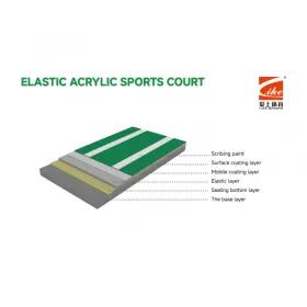 Elastic Acrylic Sports Court