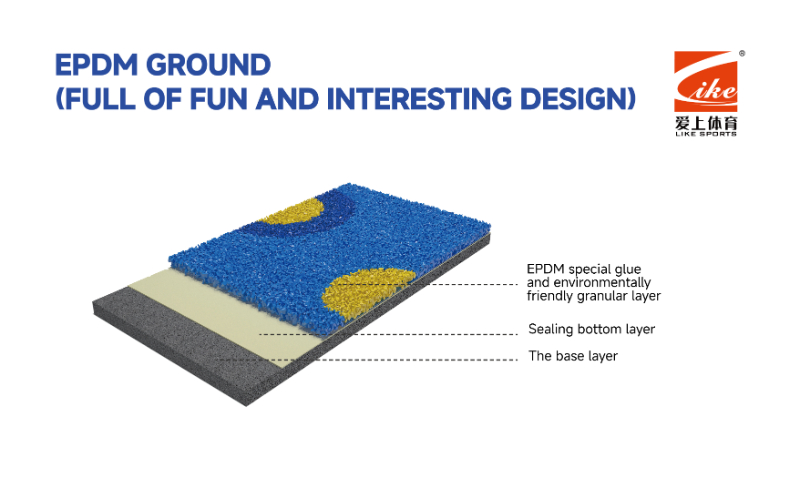 EPDM Ground(Full of Fun and Interesting Design)